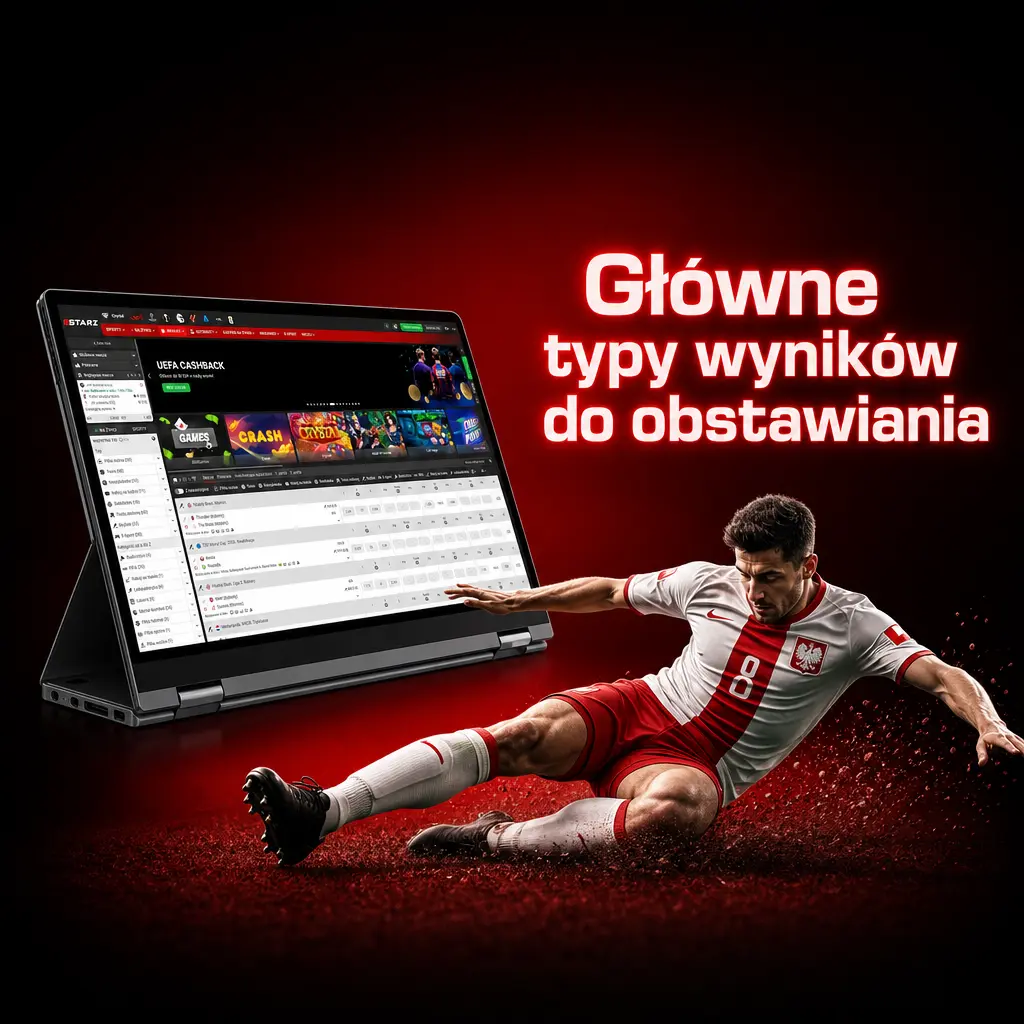 Główne typy zakładów sportowych na 888starz – wynik meczu, handicap, suma goli i dokładny wynik